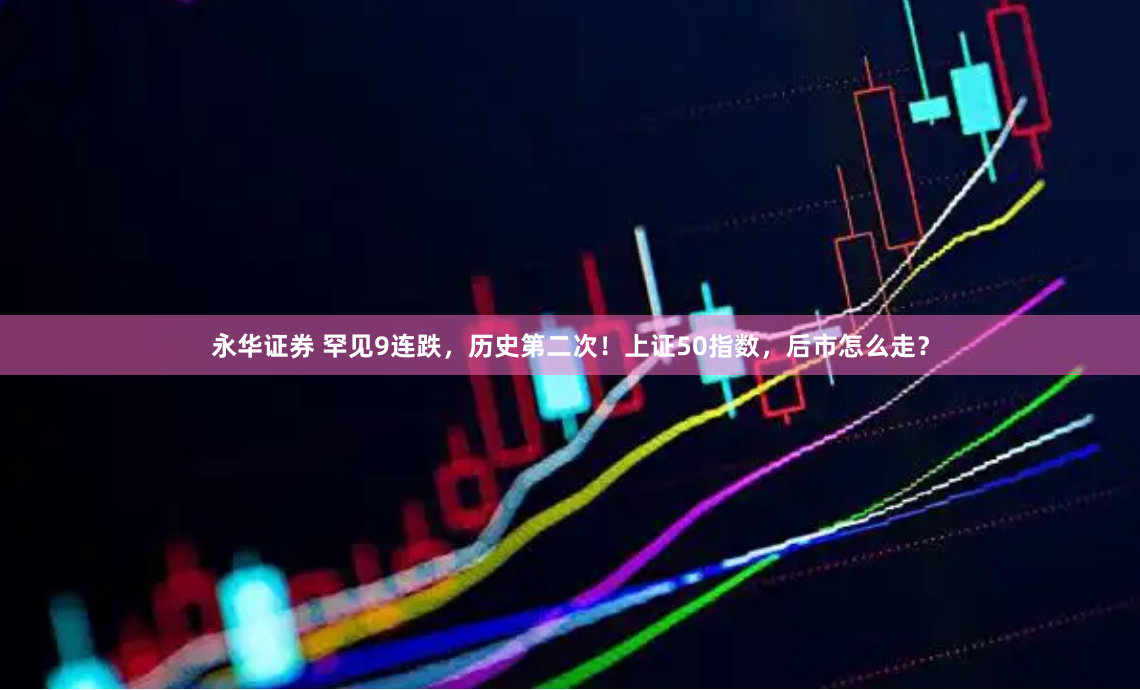 永华证券 罕见9连跌，历史第二次！上证50指数，后市怎么走？