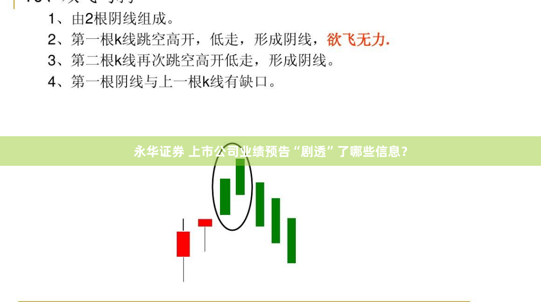 永华证券 上市公司业绩预告“剧透”了哪些信息？
