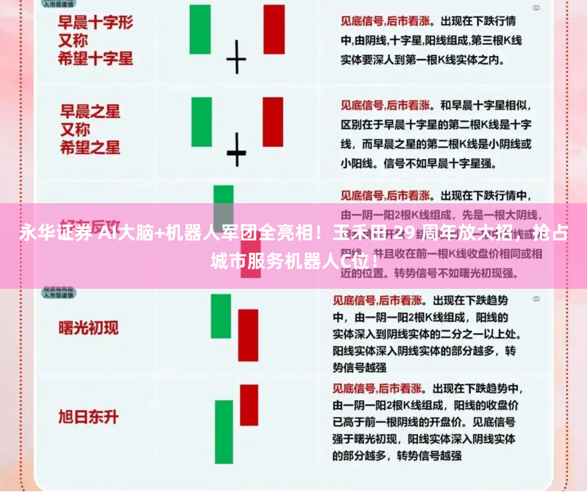 永华证券 AI大脑+机器人军团全亮相！玉禾田 29 周年放大招，抢占城市服务机器人C位！