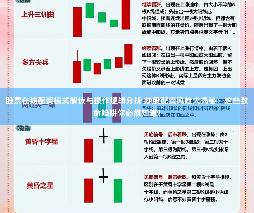 股票在线配资模式解读与操作逻辑分析 炒股配资风险大揭秘：这些致命陷阱你必须知道！