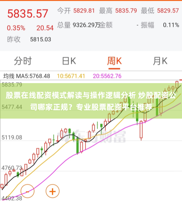 股票在线配资模式解读与操作逻辑分析 炒股配资公司哪家正规？专业股票配资平台推荐
