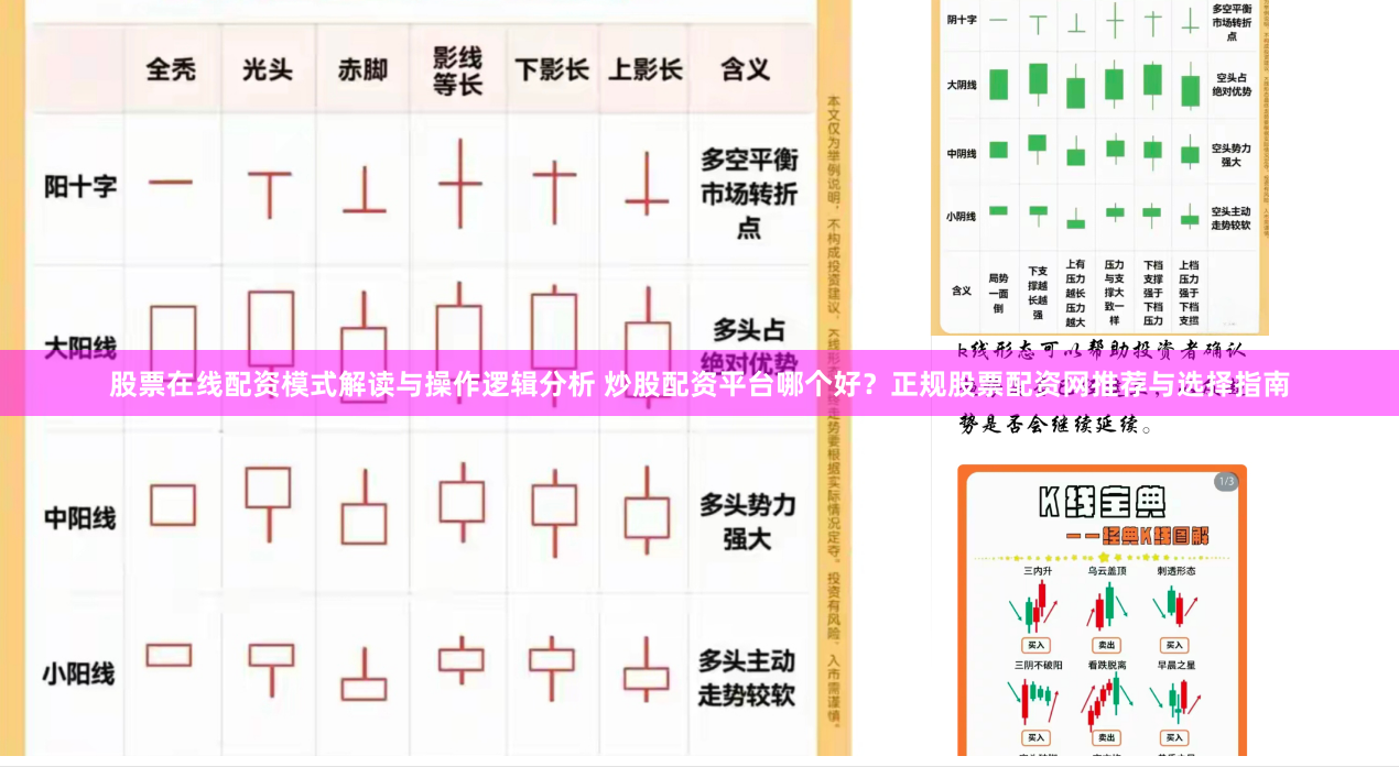 股票在线配资模式解读与操作逻辑分析 炒股配资平台哪个好？正规股票配资网推荐与选择指南