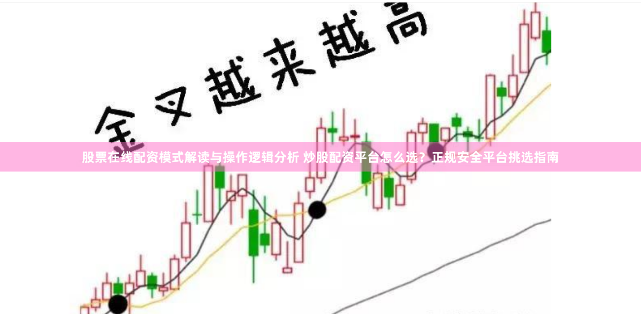 股票在线配资模式解读与操作逻辑分析 炒股配资平台怎么选？正规安全平台挑选指南