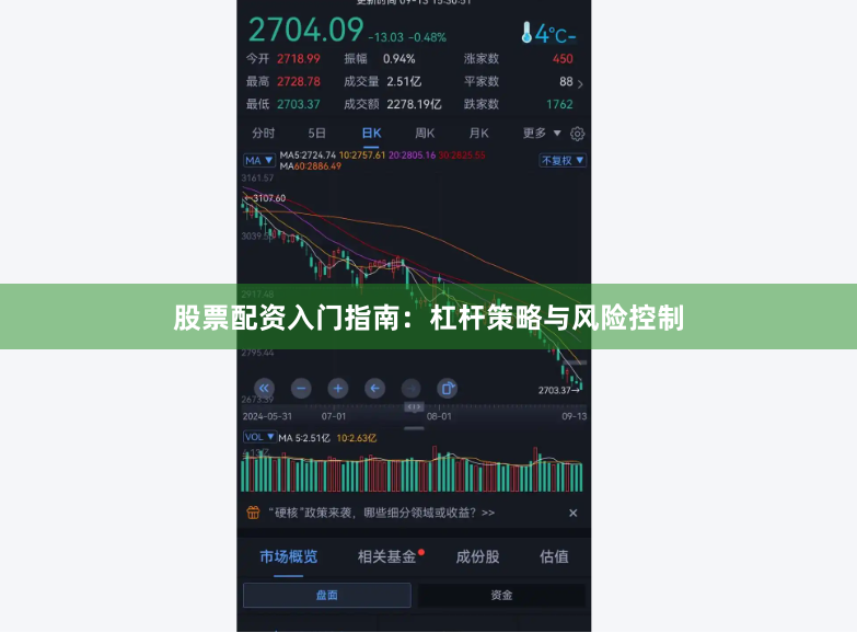 股票配资入门指南：杠杆策略与风险控制